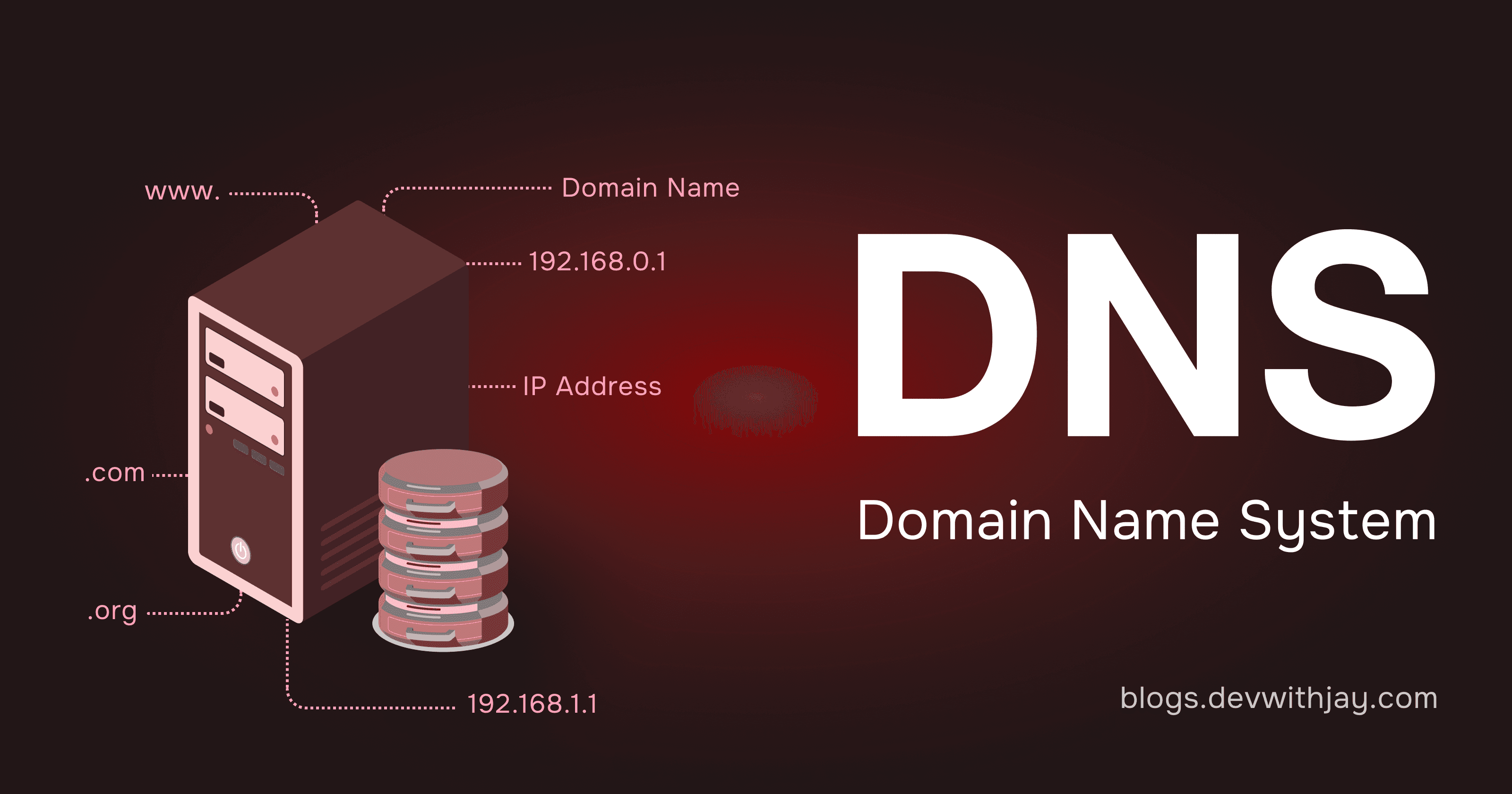DNS Simplified