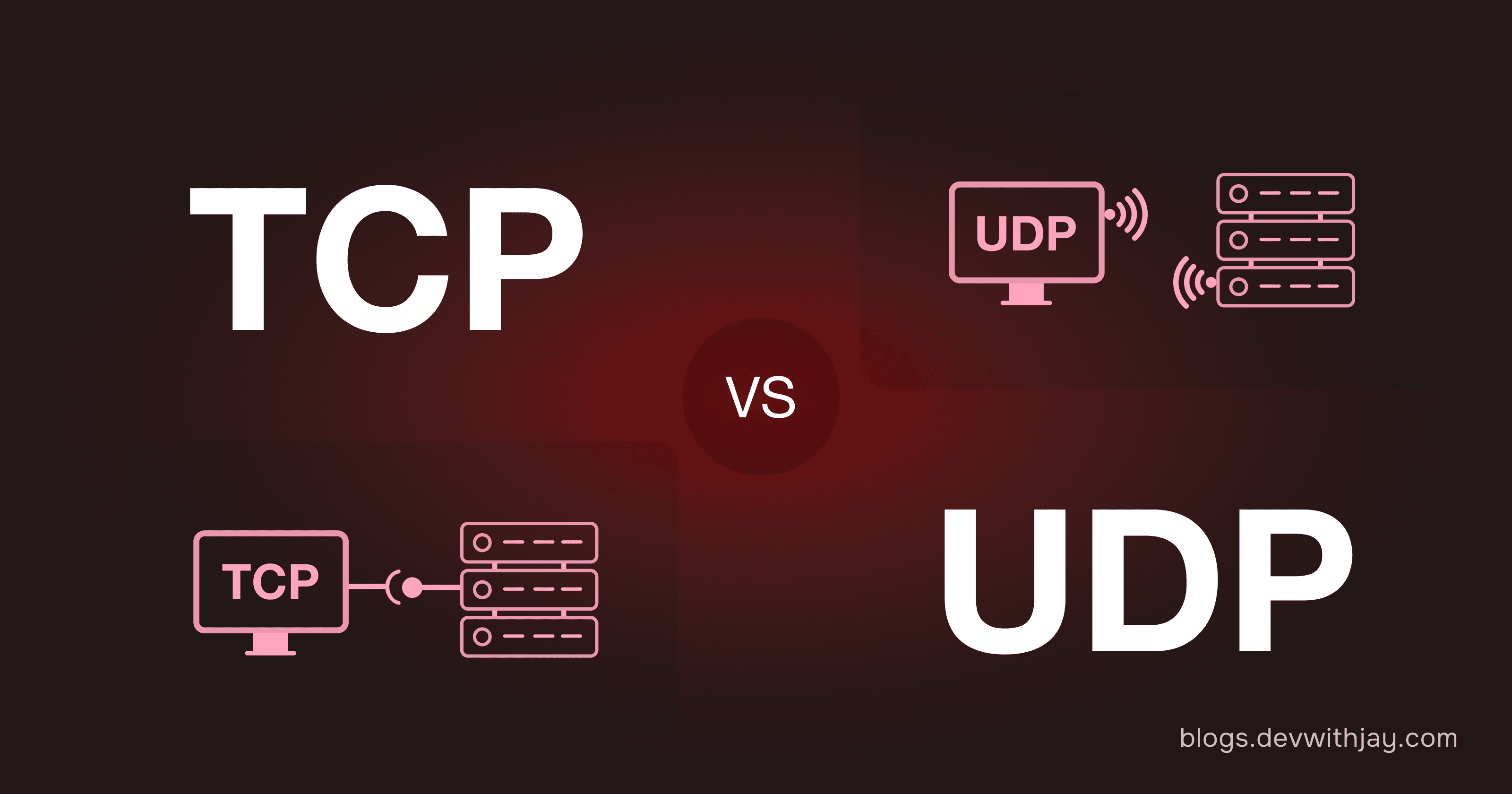TCP & UDP Protocols