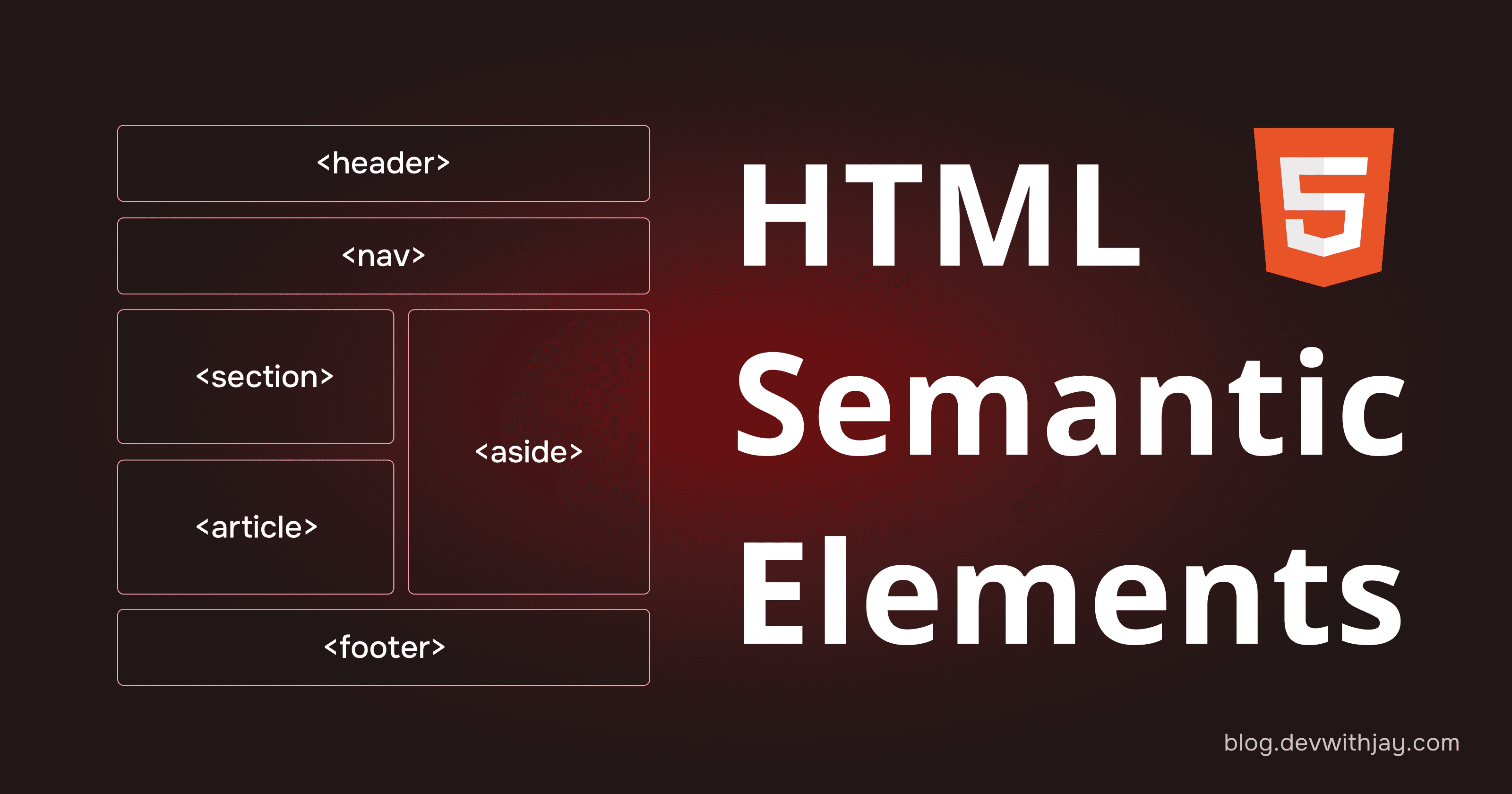 HTML Semantics