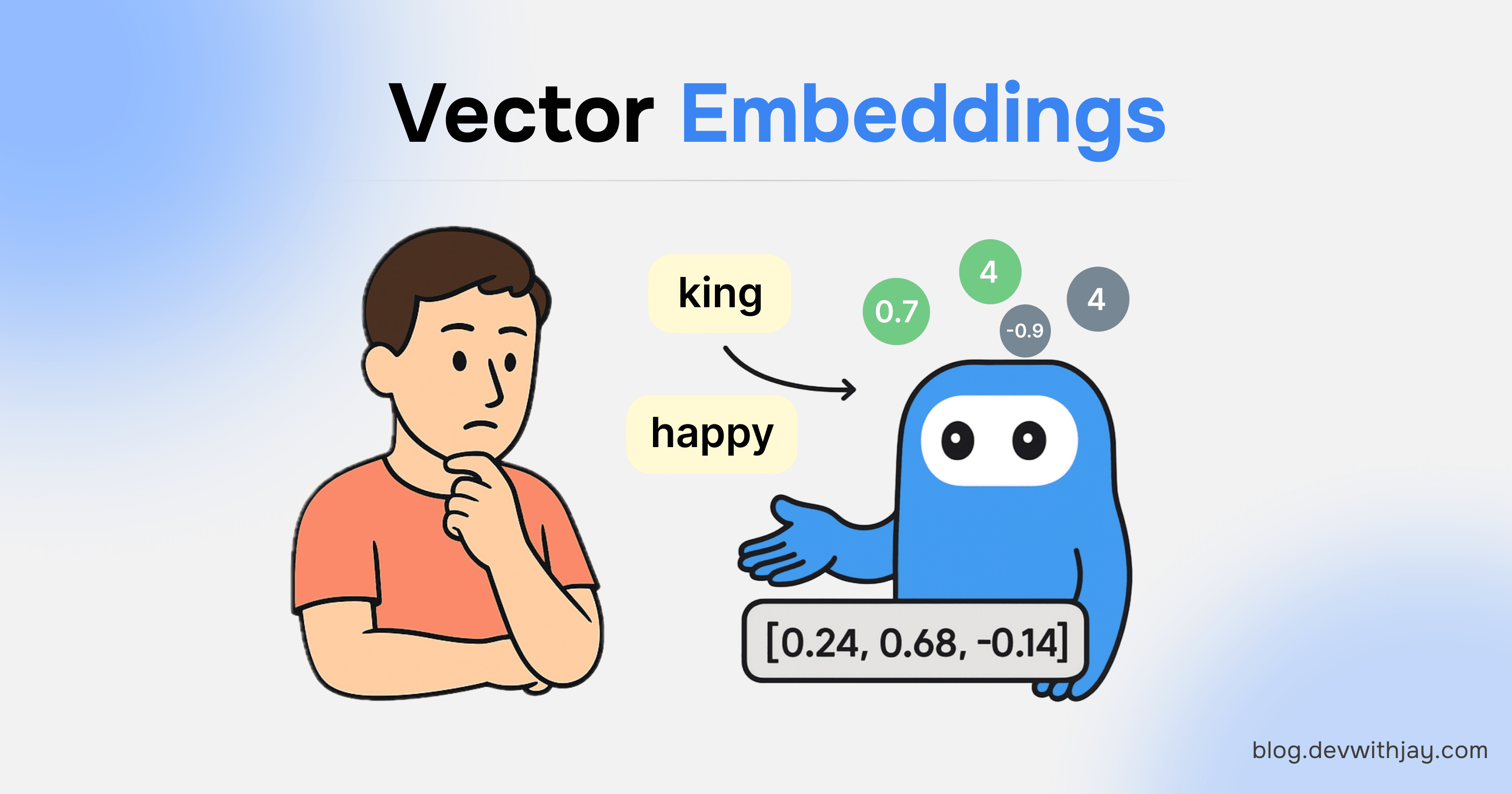 Vector Embeddings